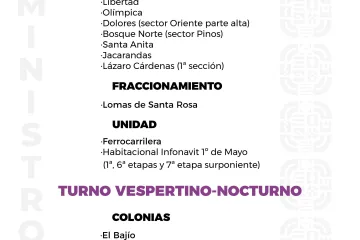 Agenda del suministro de agua potable para este viernes 