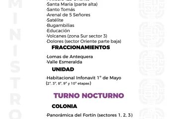 Agenda del suministro de agua potable de este viernes 
