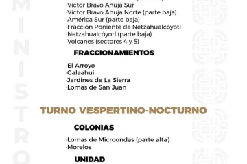 Agenda del suministro de agua potable para este martes