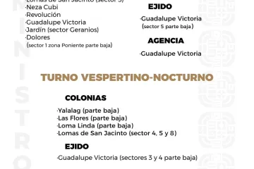 Agenda del suministro de agua potable de este martes 