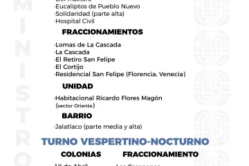 Agenda del suministro de agua potable de este sábado