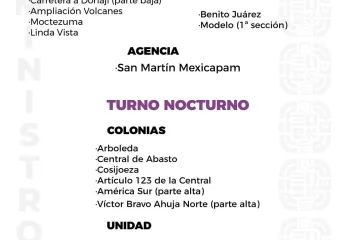 Agenda del suministro de agua potable para este viernes 