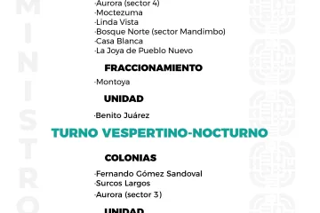 Agenda del suministro de agua potable de este jueves 