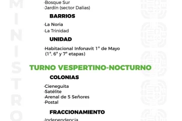 Agenda del suministro de agua potable para este domingo 