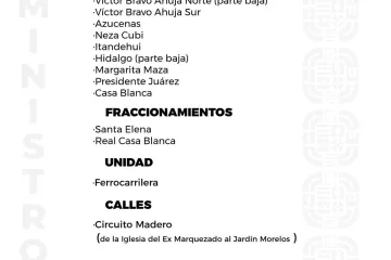 Agenda del suministro de agua potable de este miércoles 