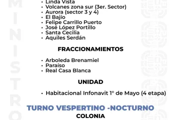 Agenda del suministro de agua potable de este sábado 
