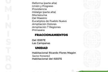 Agenda del suministro de agua potable para este domingo 