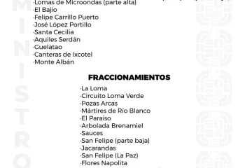 Agenda del suministro de agua potable de este lunes