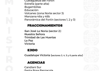 Agenda del suministro de agua potable para este sábado 