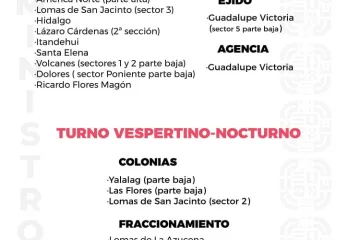 Agenda del suministro de agua potable para este lunes 