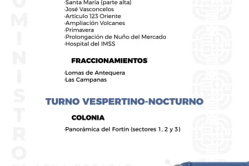 Agenda del suministro de agua potable de este sábado 