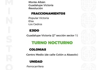 Agenda del suministro de agua potable para este domingo