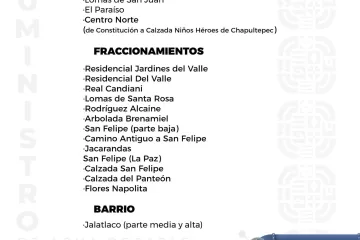 Agenda del suministro de agua potable para este sábado 