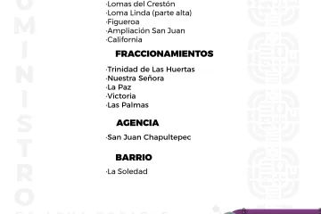Agenda del suministro de agua potable para este viernes 