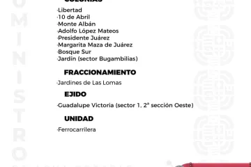 Agenda del suministro de agua potable para este lunes