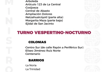 Agenda del suministro de agua potable para este miércoles 