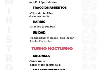 Agenda del suministro de agua potable para este lunes 