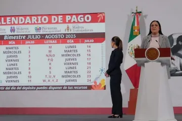 Pagos bienestar del 1 al 24 de julio 