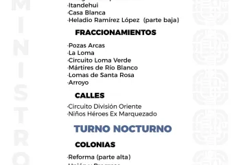 Agenda del suministro de agua potable para este sábado 