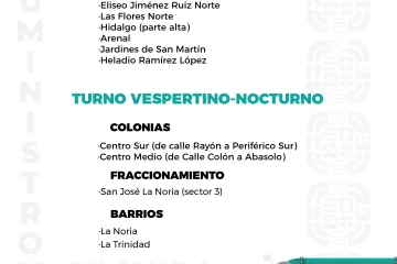 Agenda del suministro de agua potable para ests jueves 