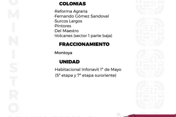 Agenda del suministro de agua potable de este miércoles 