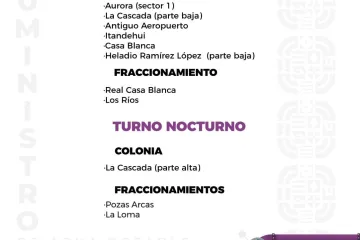 Agenda del suministro de agua potable para este viernes 