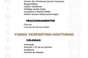 Agenda del suministro de agua potable para este martes
