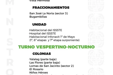 Agenda del suministro de agua potable para este domingo 