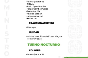 Agenda del suministro de agua potable para este domingo