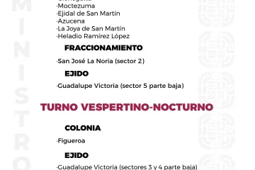 Agenda del suministro de agua potable de este miércoles 