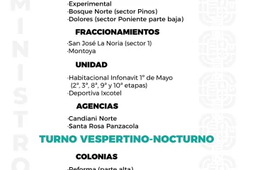 Agenda del suministro de agua potable para este jueves 