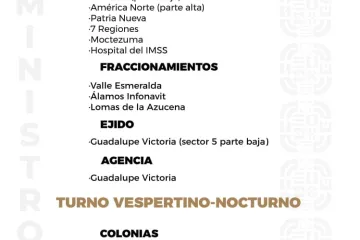 Agenda del suministro de agua potable para este martes 
