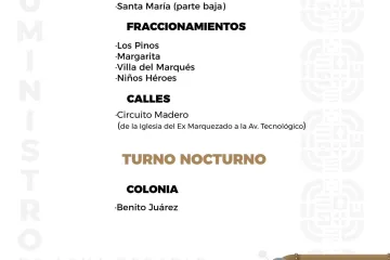 Agenda del suministro de agua potable para este martes 