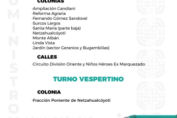 Agenda del suministro de agua potable de este jueves 