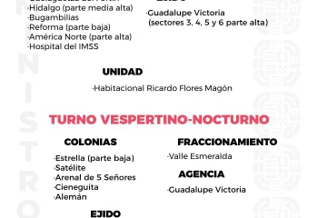 Agenda del suministro de agua potable de este lunes 