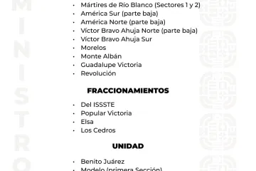 Agenda del suministro de agua potable para este sábado 