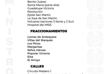 Agenda del suministro de agua potable de este viernes