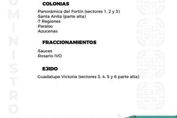 Agenda del suministro de agua potable para este jueves 