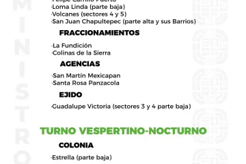 Agenda del suministro de agua potable para este domingo 