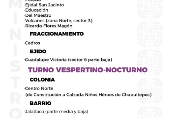 Agenda del suministro de agua potable para este viernes 