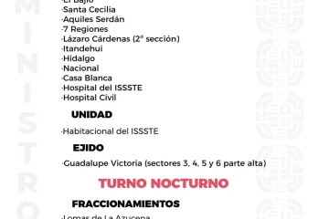 Agenda del suministro de agua potable para este lunes