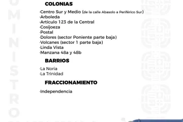 Agenda del suministro de agua potable para este sábado 