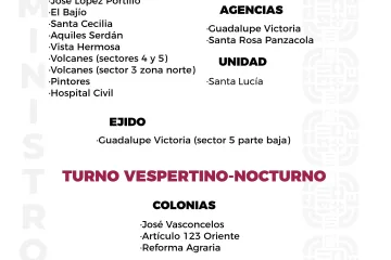 Agenda del suministro de agua potable para este Miércoles 