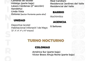 Agenda del suministro de agua potable para este martes 