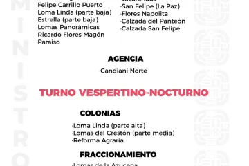 Agenda del suministro de agua potable para este lunes 
