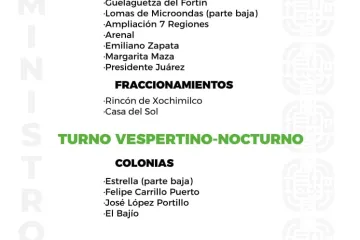 Agenda del suministro de agua potable para este domingo 