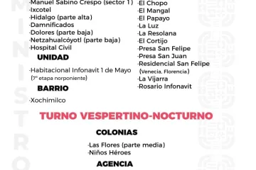 Agenda del suministro de agua potable para este lunes 