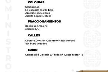 Agenda del suministro de agua potable de este martes