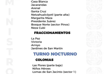Agenda del suministro de agua potable 