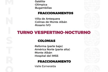 Agenda del suministro de agua potable para este miércoles 